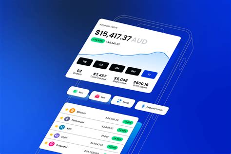 Swyftx: Australian Crypto Exchange, Buy Crypto with .